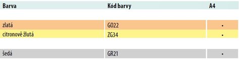 barevn papr IQ Color A4, 160g, 250 list, trendov